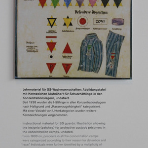 Insignia for concentration camp prisoners