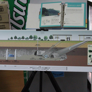 Diagram of the Third Invasion Tunnel