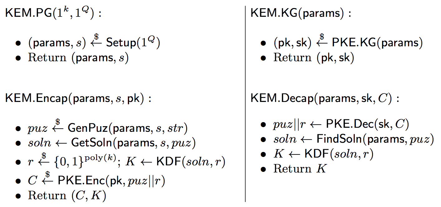 Construction of an effort-released KEM from public key encryption and a client puzzle.